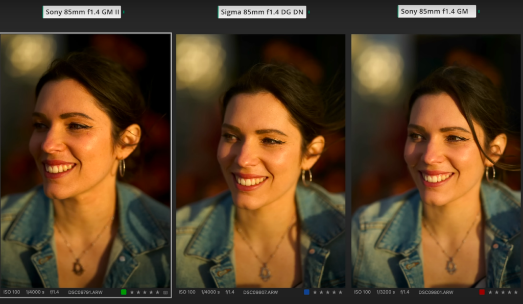 Comparatif du bokeh en photo de portrait 