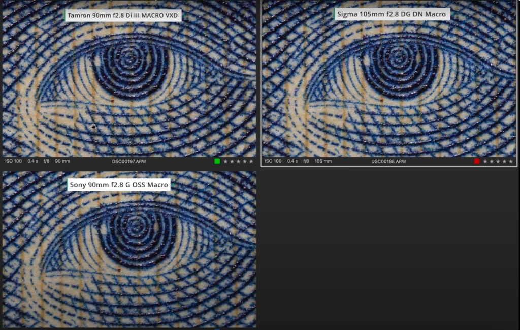 Comparaison du piqué à f/8 du Tamron 90mm f2.8 Macro