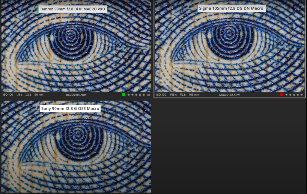 Comparaison du piqué à pleine ouverture du Tamron 90mm f2.8