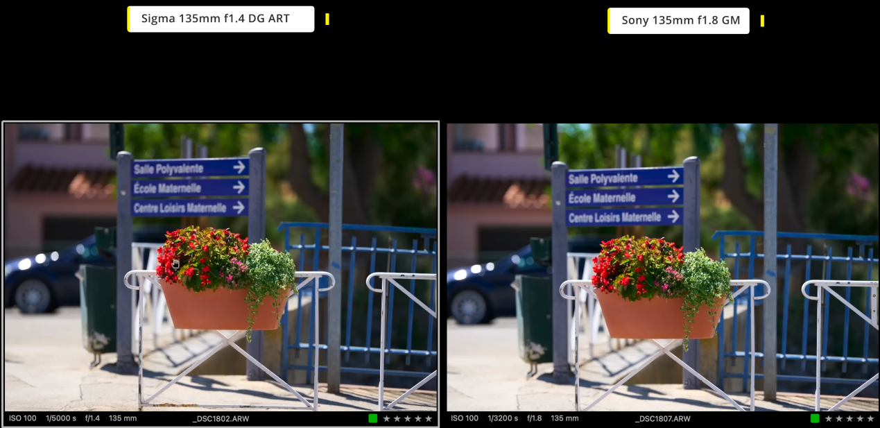 Différences de bokeh entre f1.4 et f1.8